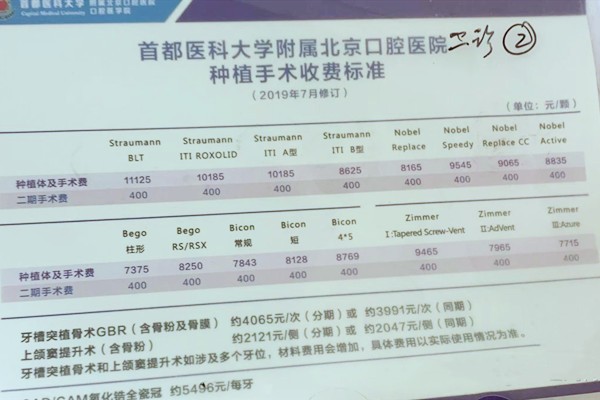 北京正规医院种植牙收费标准,公立|三甲|私立医院种植牙价格表一览